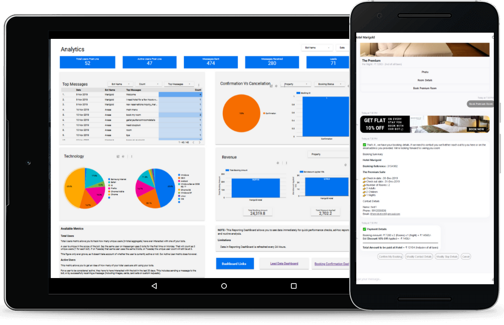 Guest Chatbots by ODYNS